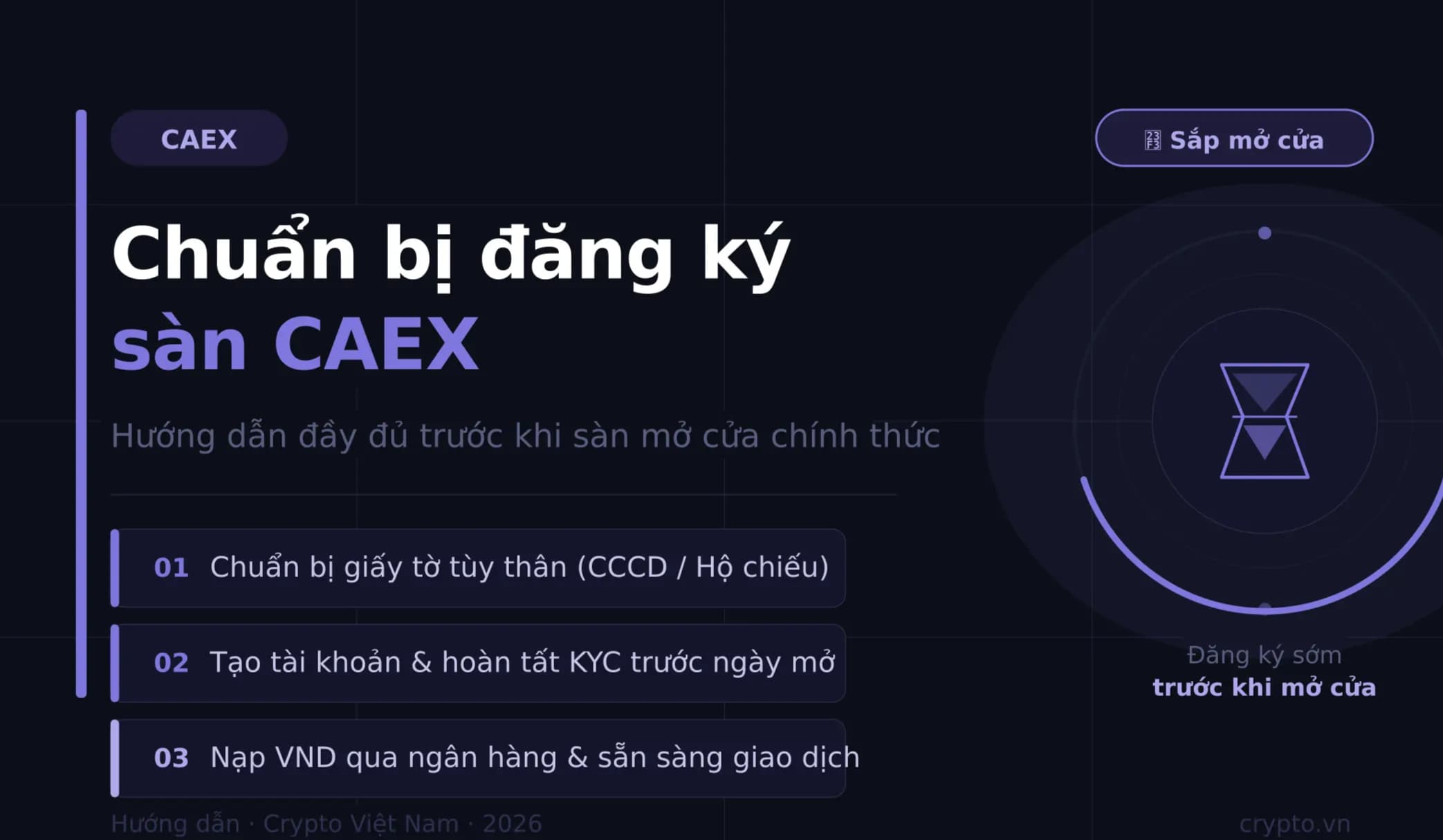 Chuẩn bị đăng ký sàn CAEX — Hướng dẫn đầy đủ trước khi sàn mở cửa